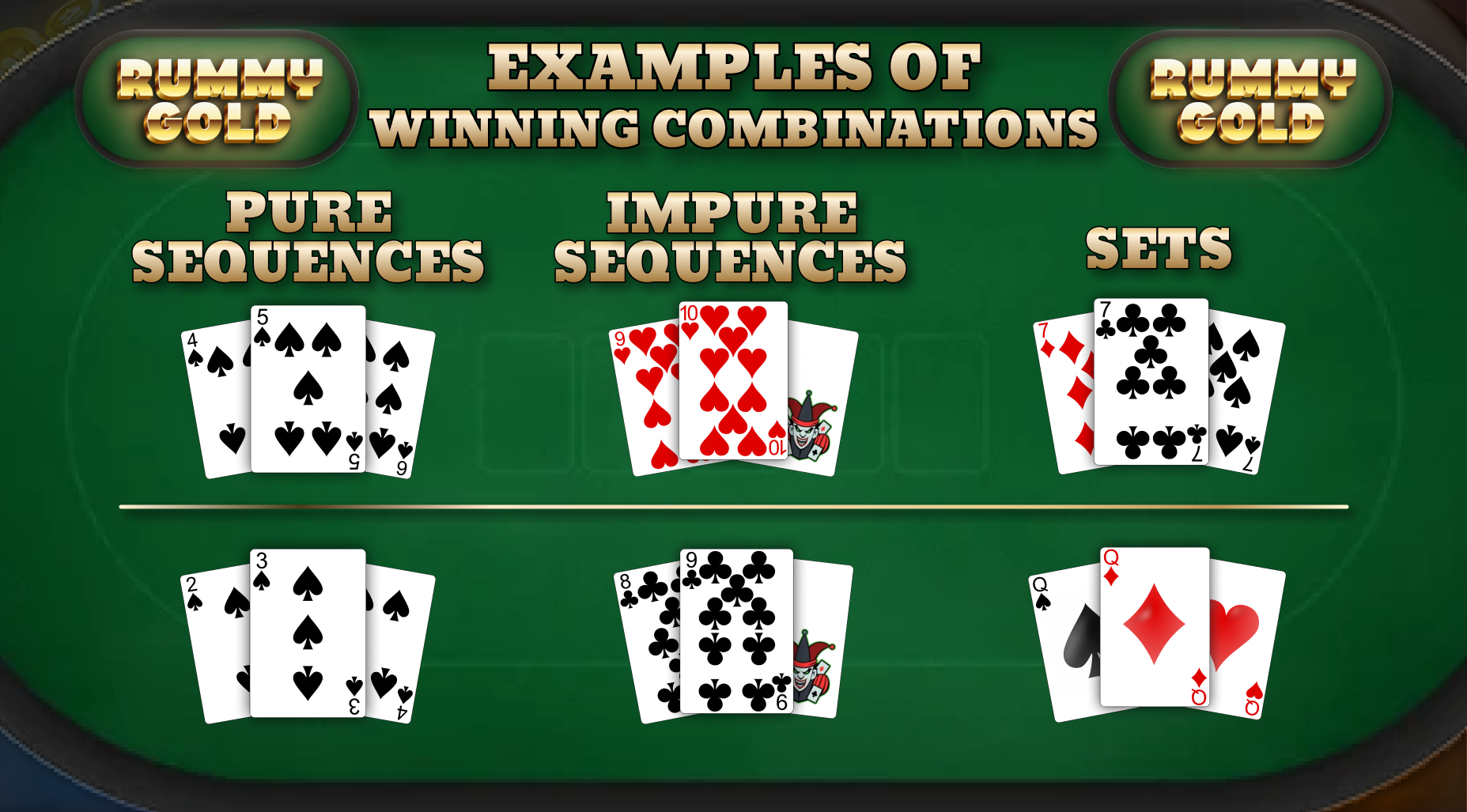 Rummy Gold Combinations